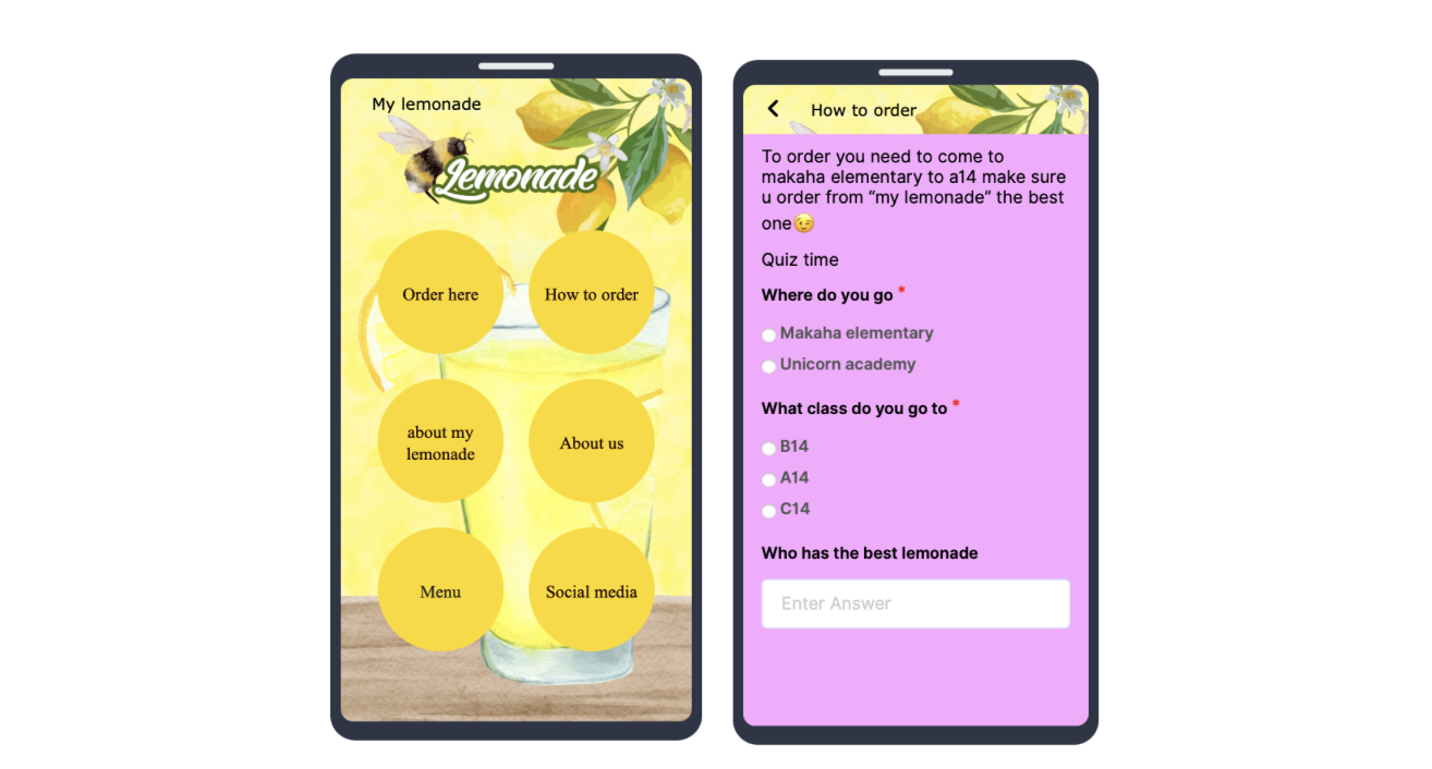 Empowering Hawai‘i Students Through Innovation: MAD-learn’s Growing ...